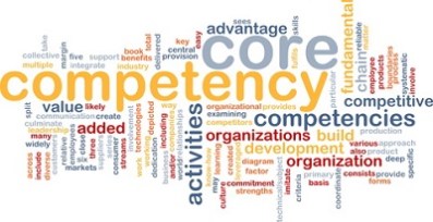 Core competency word cloud