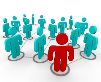 human-resource-management