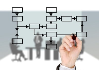 orgchart