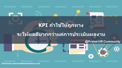 KPI123